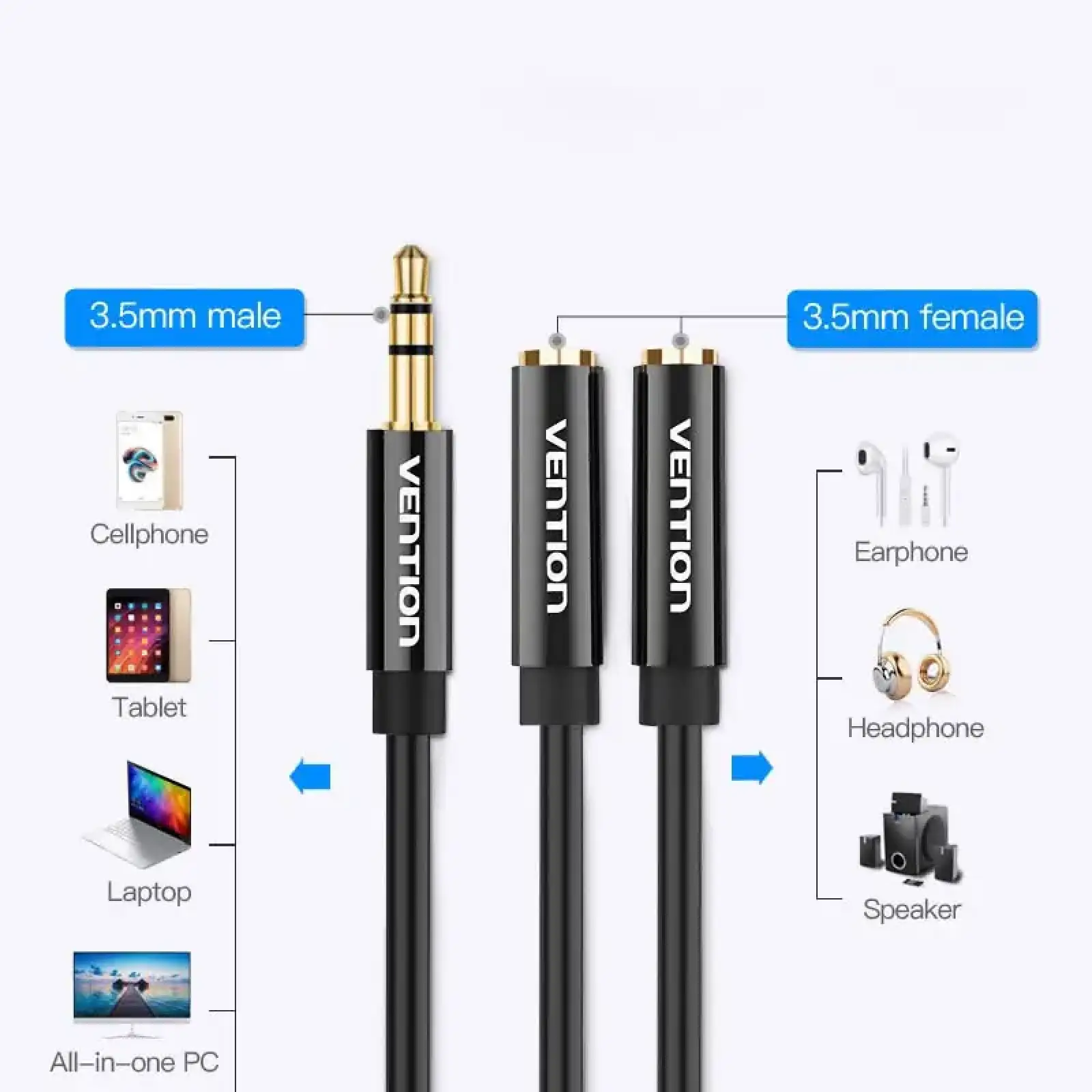 Перехідник Audio Jack TRS M -> 2xF, 0.3м Stereo Splitter чорний Vention (BBSBY) UA