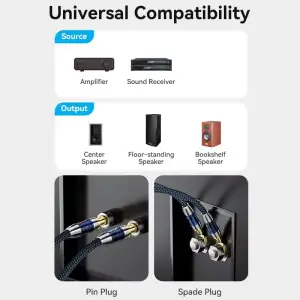 Кабель HiFi Audio Speaker Cable 5.0м,Banana-Spade 2xM/M,4N OFC Silver, Gold-Plated,TPE + обплетення,Vention (BLCLJ) UA