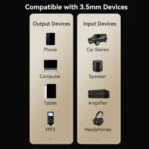 Кабель AUX Audio TRS M/M, 1.5м, Silver-plated, Zinc alloy, обплетення, зелений, Vention (BAYGG) UA