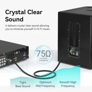 Кабель AUX coaxial HiFi RCA M/M 1.0м OFC Silver, Zinc alloy, зелений, Vention (BCTGF) UA