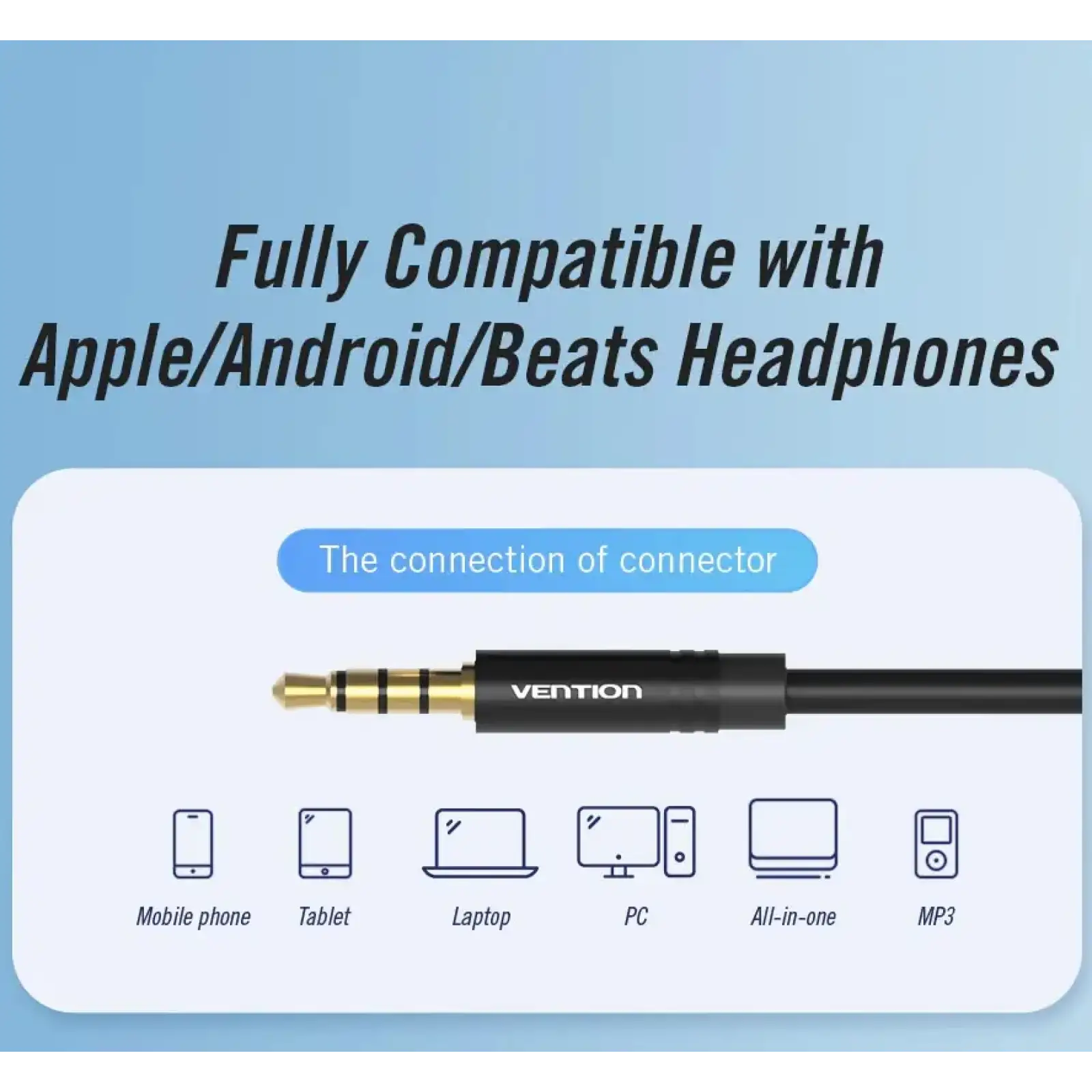 Перехідник аудіо Jack 3.5mm TRRS M -> 2X 3.5mm F (мікрофон + навушники) чорний Vention (BBVBY) UA