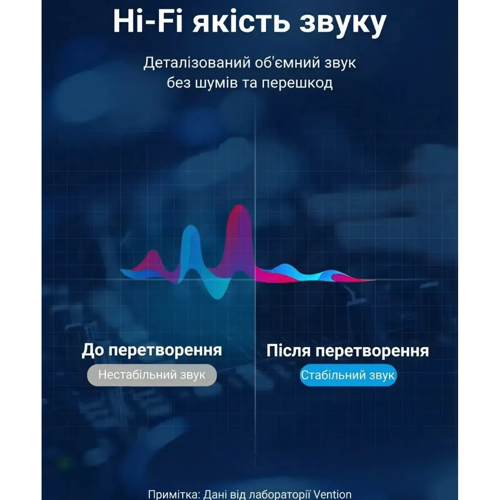 Кабель AUX Audio TRS M-M 3.5мм-6,35мм, 3.0м, сірий, Aluminum Alloy, Vention (BAUHI) UA