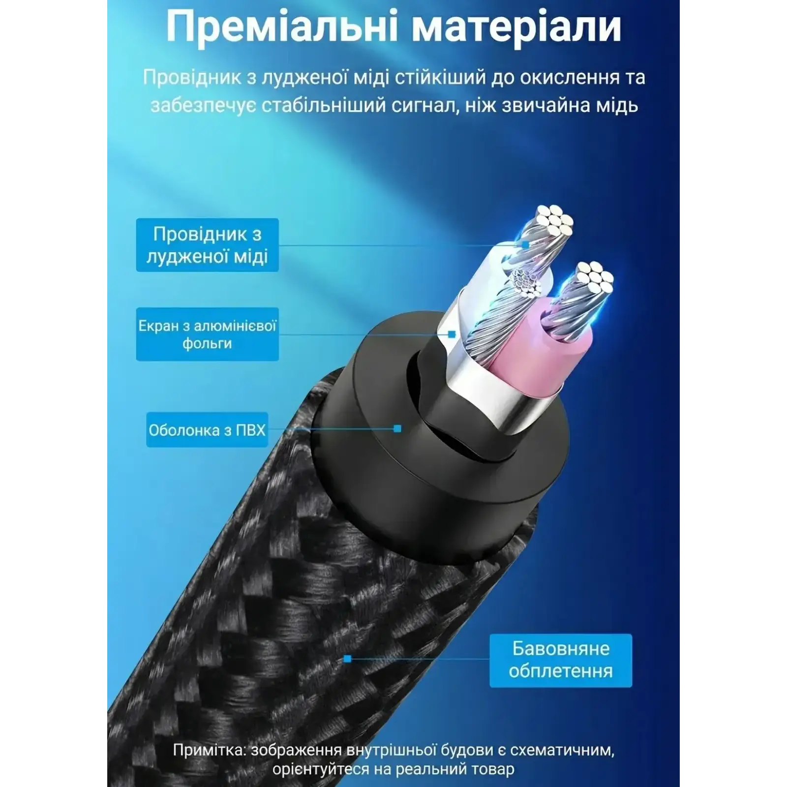 Кабель AUX Audio TRS M-M 3.5мм-6,35мм, 3.0м, сірий, Aluminum Alloy, Vention (BAUHI) UA