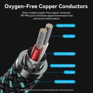 Кабель AUX Audio HiFi 2RCAx2 M/M 3.0м, OFC Silver, Zinc alloy, зелений, Vention (BCUGI) UA