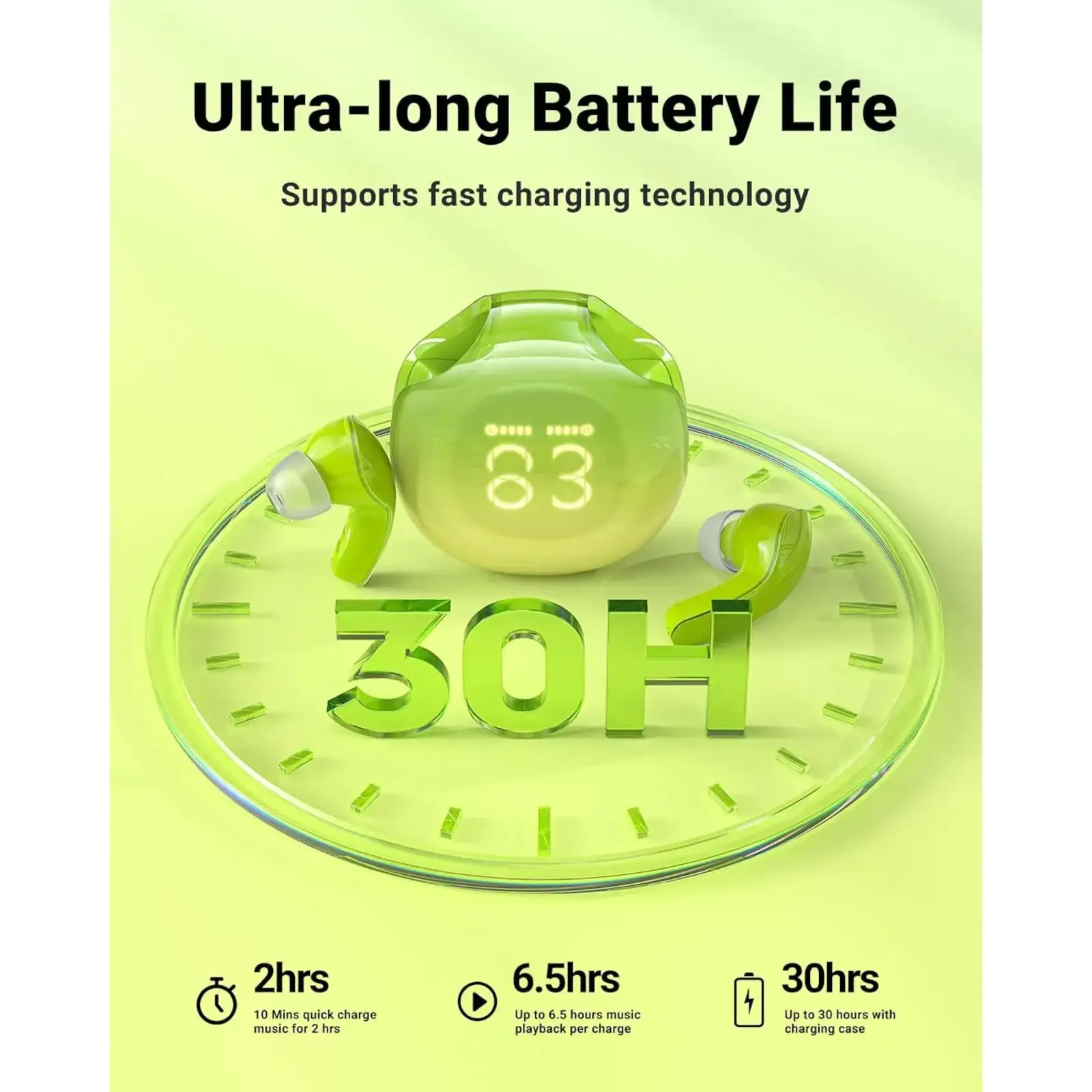 Навушники TWS Acefast T9 avocado green (6974316282556) UA