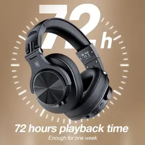 Гарнитура OneOdio Fusion A70 Black (A70 Black) UA