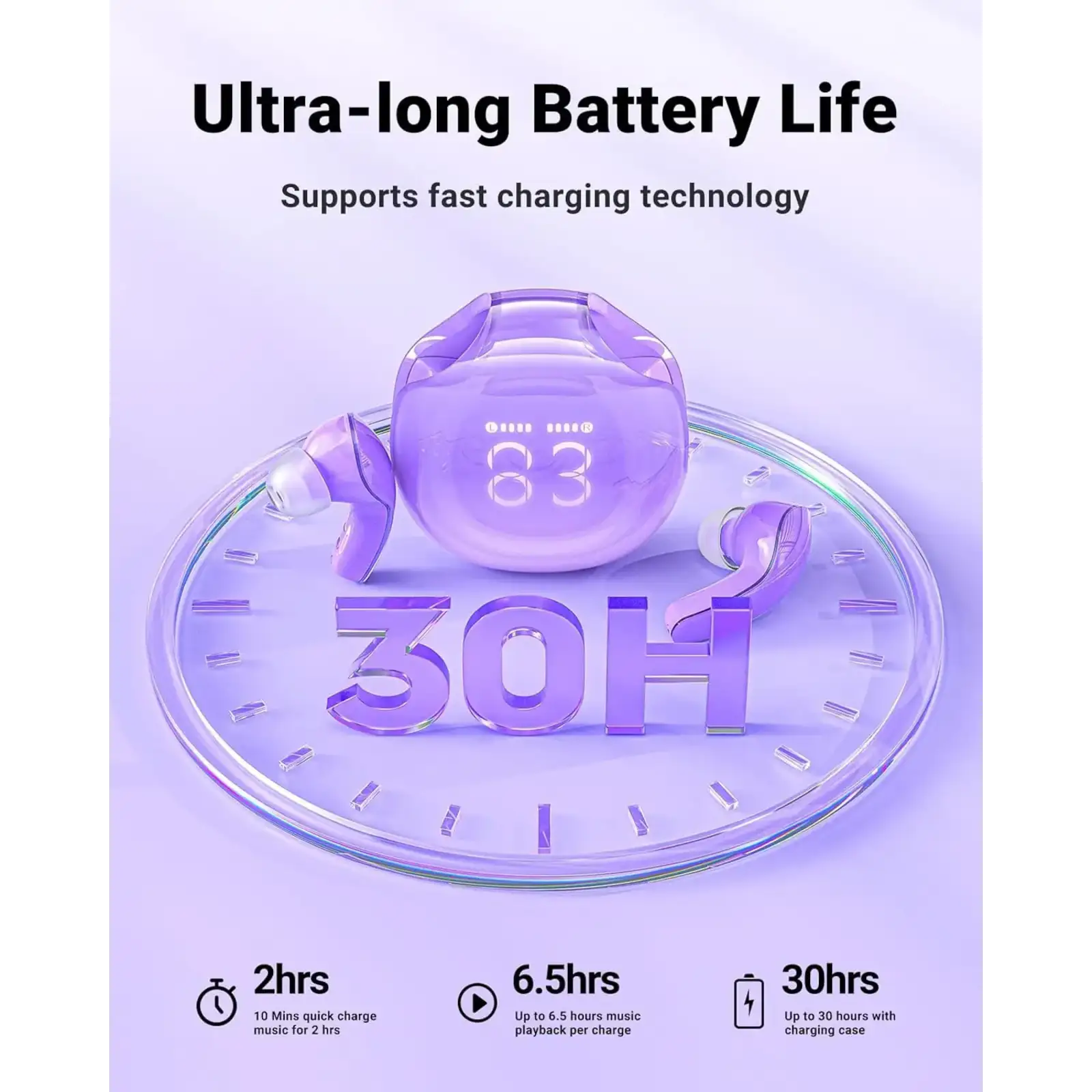 Навушники TWS Acefast T9 grape purple (6974316282563) UA