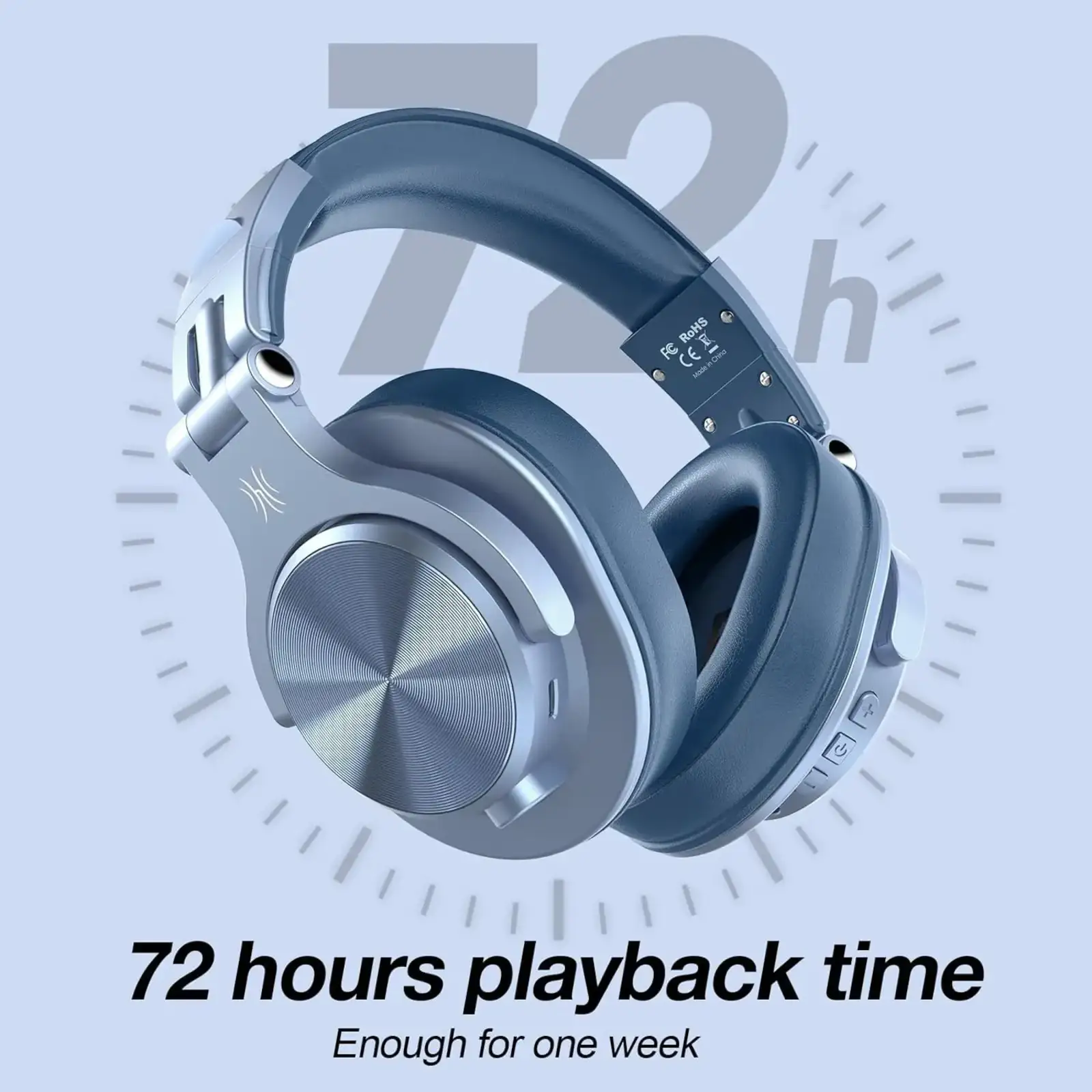 Гарнитура OneOdio Fusion A70 Sky Blue (A70 Sky Blue) UA