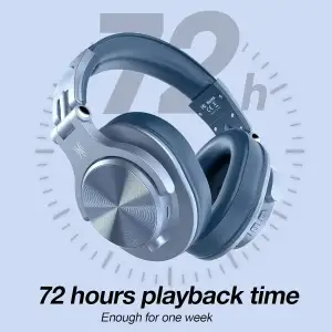 Гарнитура OneOdio Fusion A70 Sky Blue (A70 Sky Blue) UA
