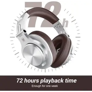 Гарнитура OneOdio Fusion A70 Silver Brown (A70 Silver Brown) UA
