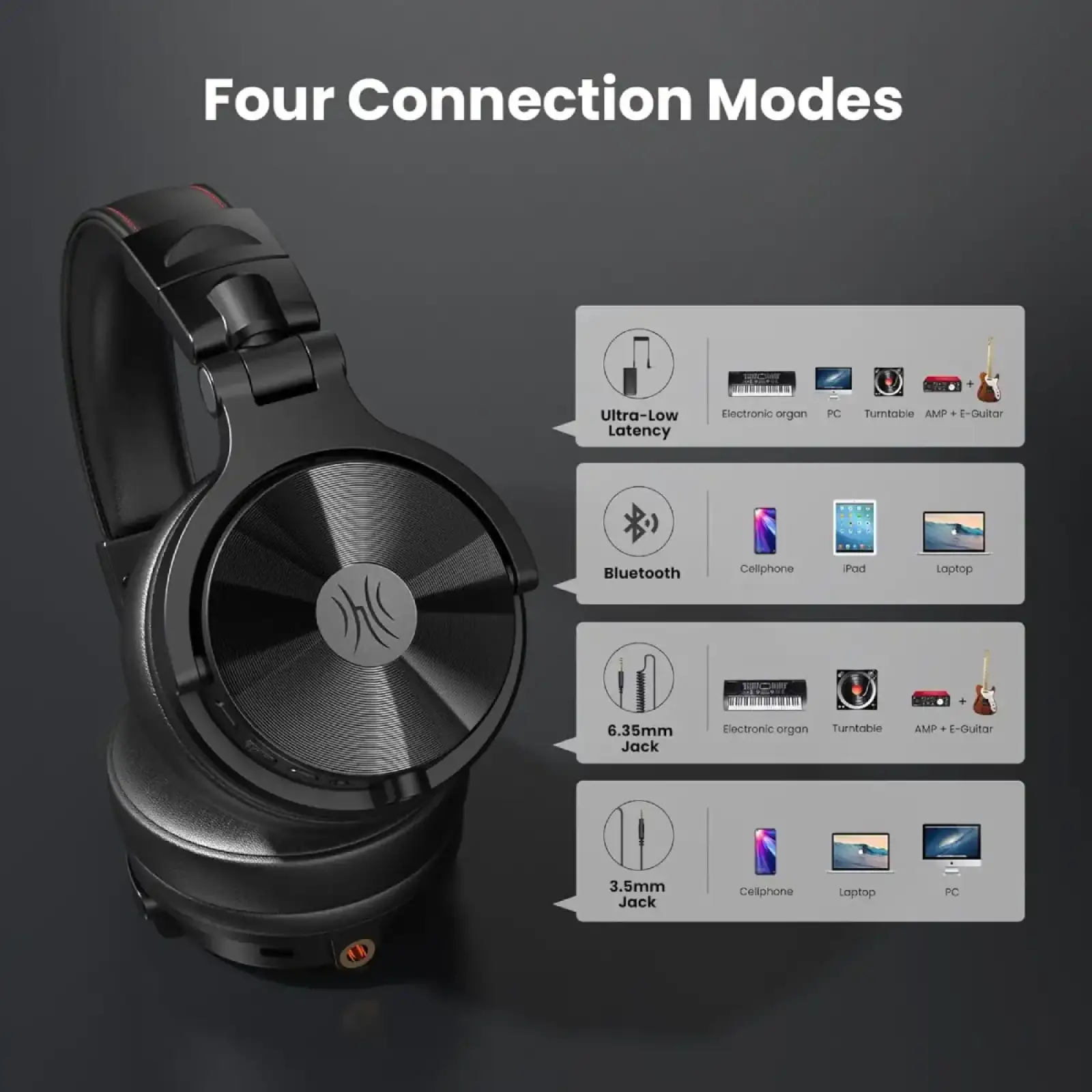 Гарнитура OneOdio Studio Max 1 Black (Studio Max 1 Black) UA