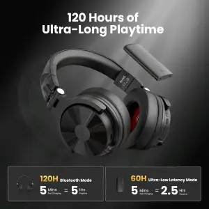 Гарнитура OneOdio Studio Max 1 Black (Studio Max 1 Black) UA