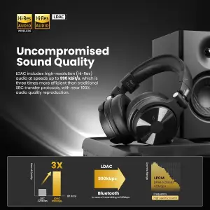 Гарнитура OneOdio Studio Max 1 Black (Studio Max 1 Black) UA