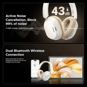 Навушники UGREEN HP203 HiTune Max5С Hybrid ANC White (35758) UA