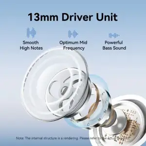 Навушники TWS Vention Elf Earbuds ECHO LITE E11 White (NBVW0) UA