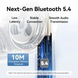Навушники TWS Vention Elf Earbuds ECHO LITE E11 White (NBVW0) UA