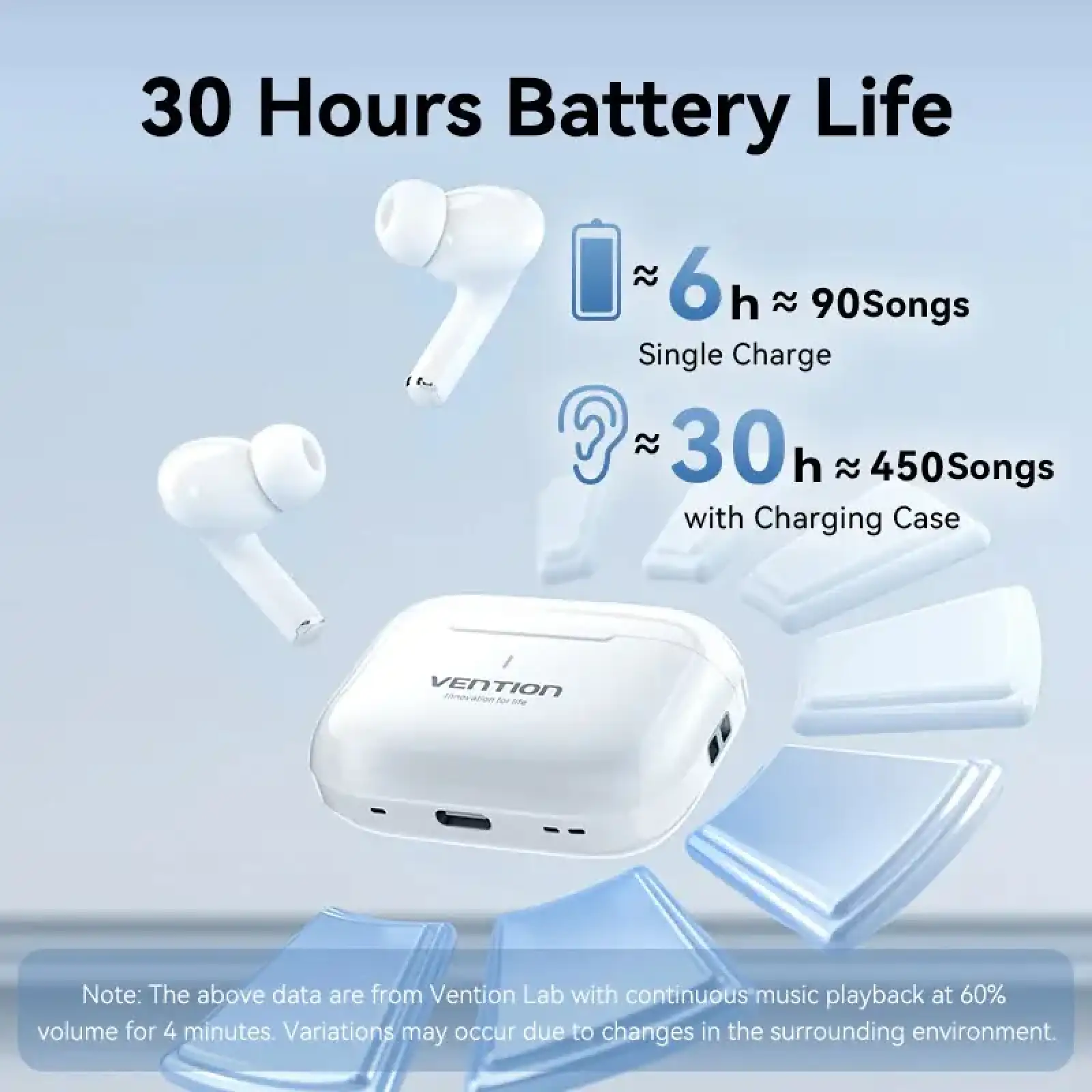 Навушники TWS Vention Elf Earbuds ECHO LITE E11 White (NBVW0) UA