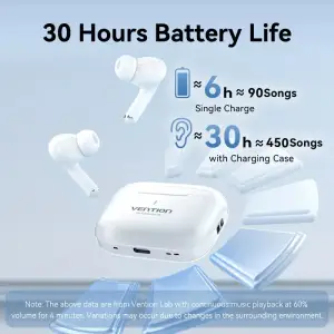 Навушники TWS Vention Elf Earbuds ECHO LITE E11 White (NBVW0) UA