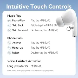 Навушники TWS Vention Elf Earbuds ECHO LITE E11 White (NBVW0) UA