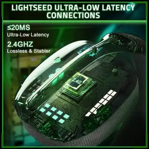 Ігрова гарнітура Attack Shark L80PRO Wireless, 2.4GHz/Bluetooth/3.5mm White (L80PROW_AS) UA