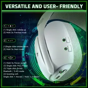 Ігрова гарнітура Attack Shark L80PRO Wireless, 2.4GHz/Bluetooth/3.5mm White (L80PROW_AS) UA