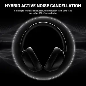 Гарнитура OneOdio A5 Black (A5 Black) UA