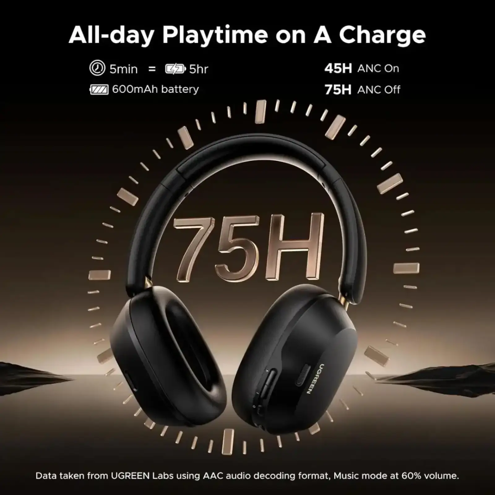Навушники UGREEN HP203 HiTune Max5С Hybrid ANC Black (35757) UA