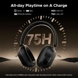 Навушники UGREEN HP203 HiTune Max5С Hybrid ANC Black (35757) UA