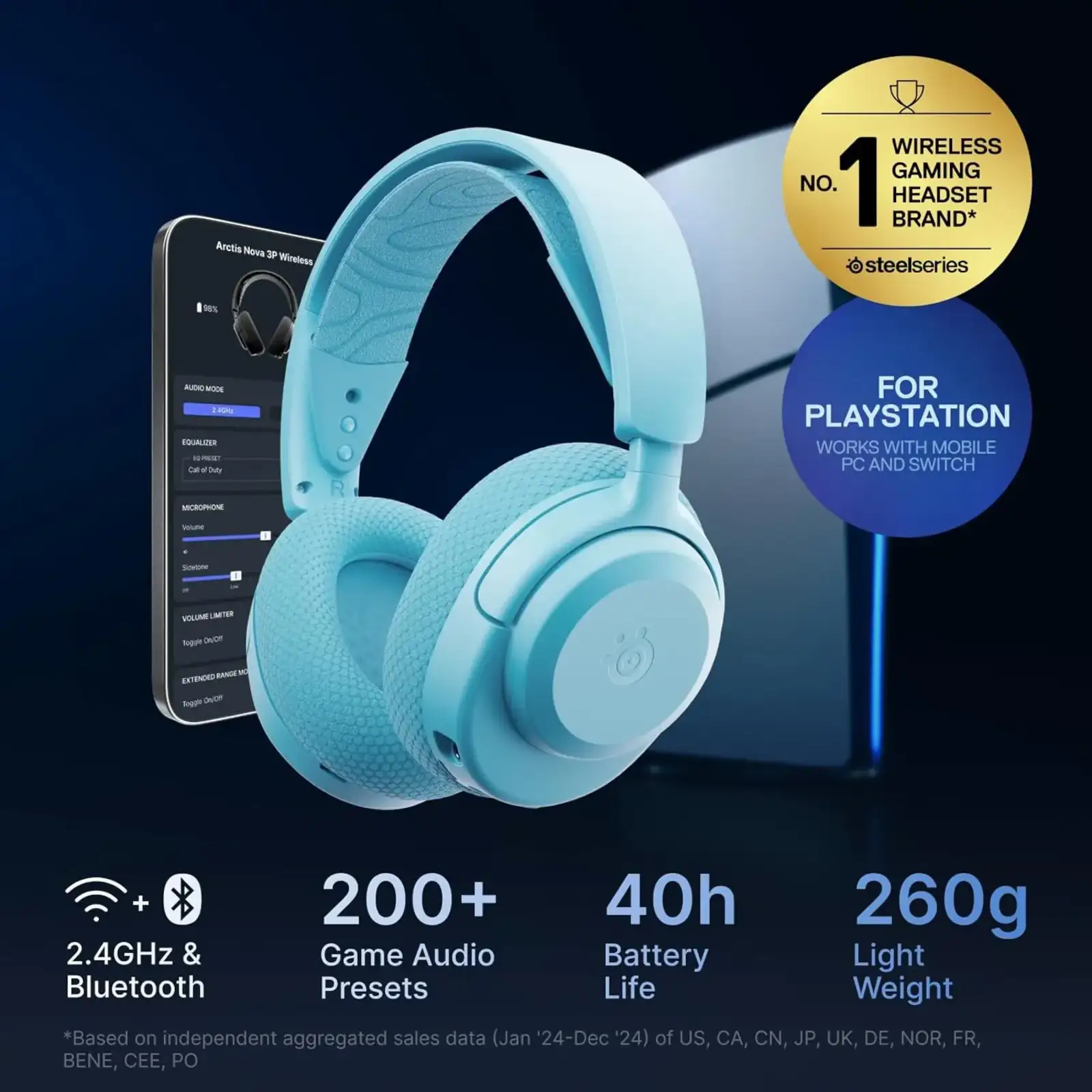 Ігрова гарнітура SteelSeries Arctis Nova 3P Wireless MultiPlatform Aqua (61688) UA