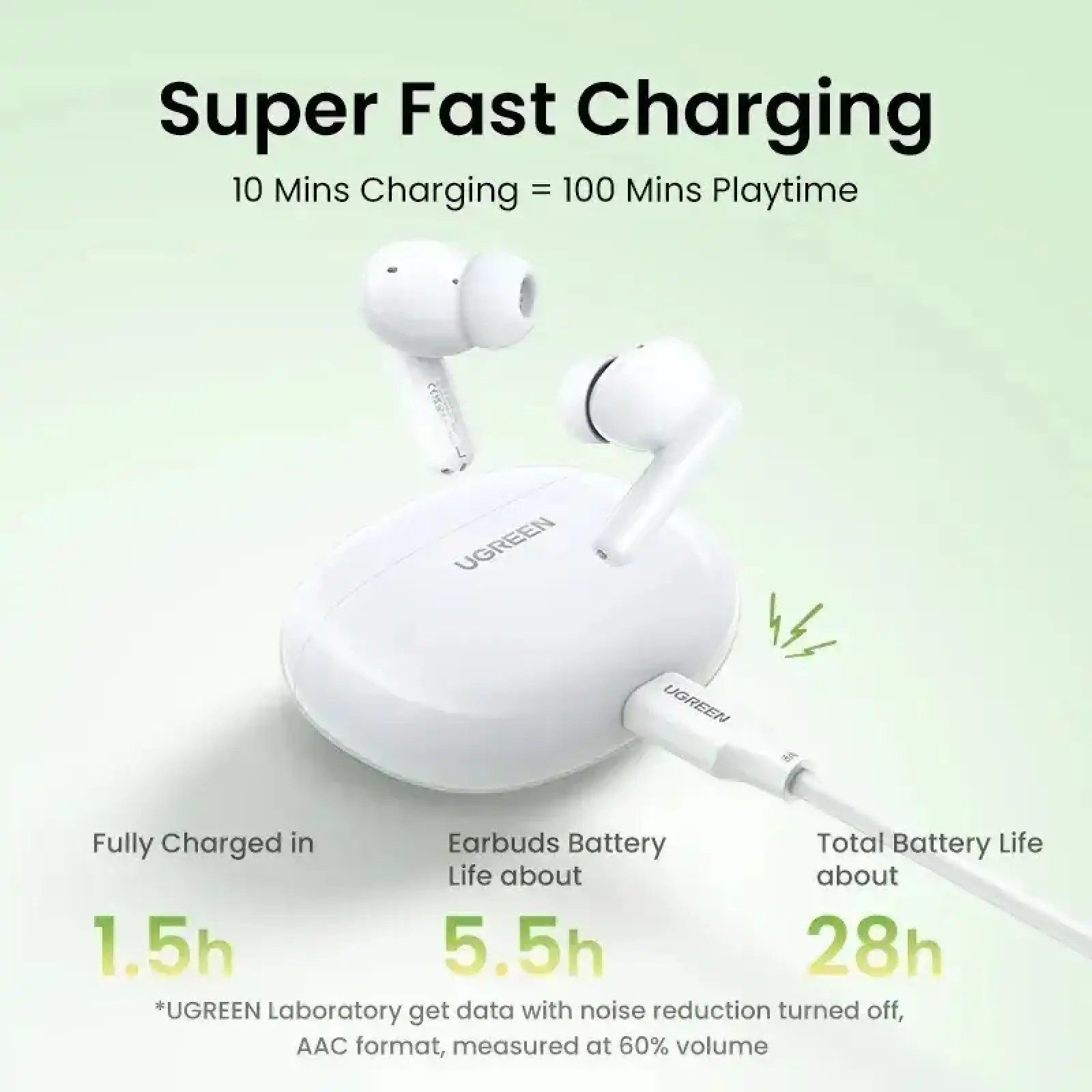 Навушники TWS UGREEN HiTune T3C Earbuds (WS207) Білі (45110) UA