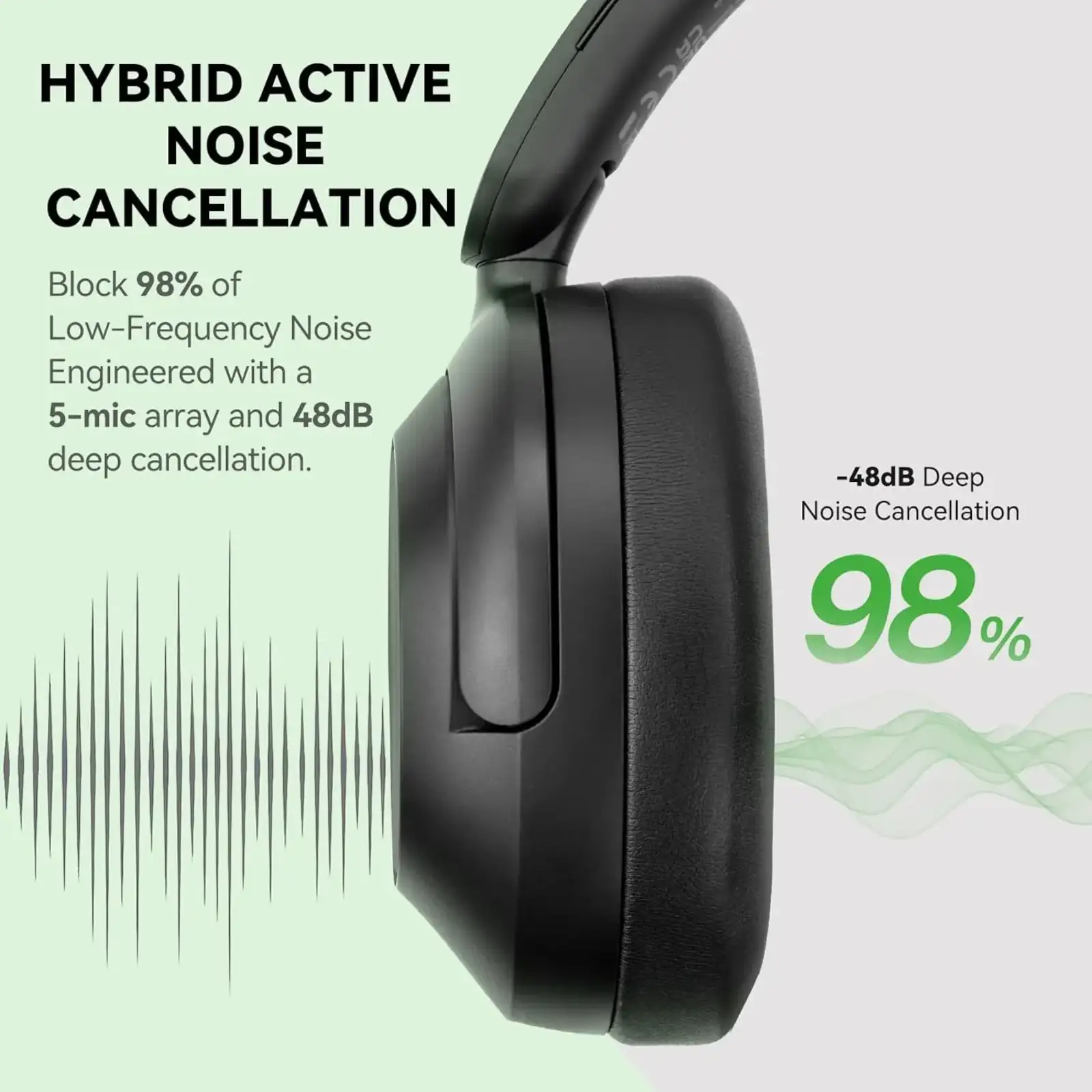 Гарнитура OneOdio A6 Black (A6 Black) UA