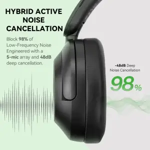 Гарнитура OneOdio A6 Black (A6 Black) UA