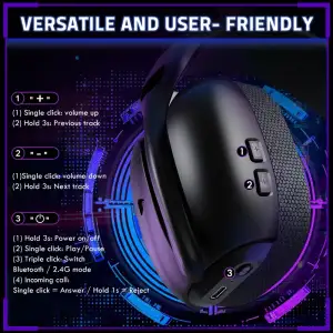 Игровая гарнитура Attack Shark L80PRO Wireless, 2.4GHz/Bluetooth/3.5mm Black (L80PROB_AS) UA