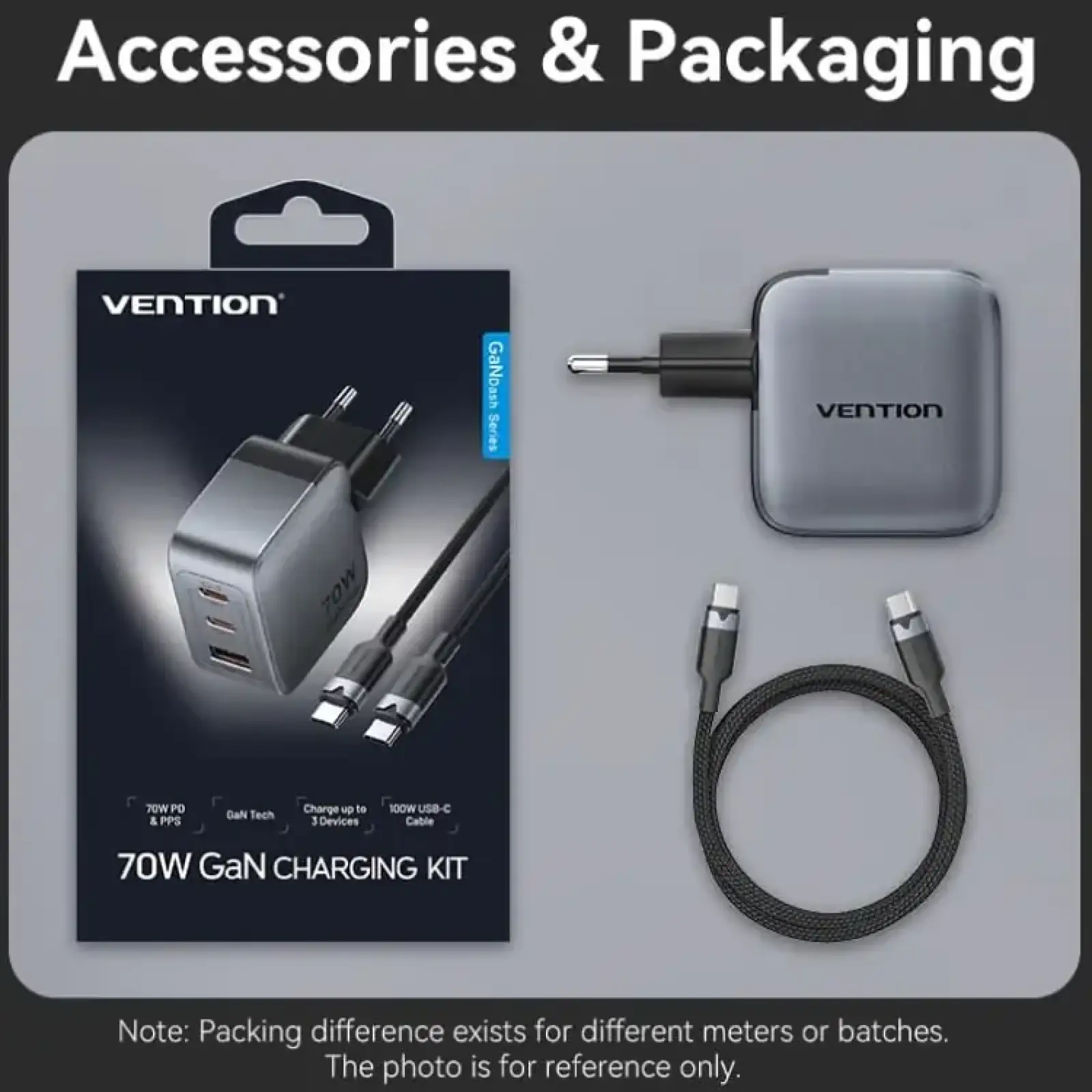 МЗП Vention 3xUSB 70W GaN (2хUSB-C+USB-A) + USB-C cable М-М Black (TZ-FEXH0-EU) UA