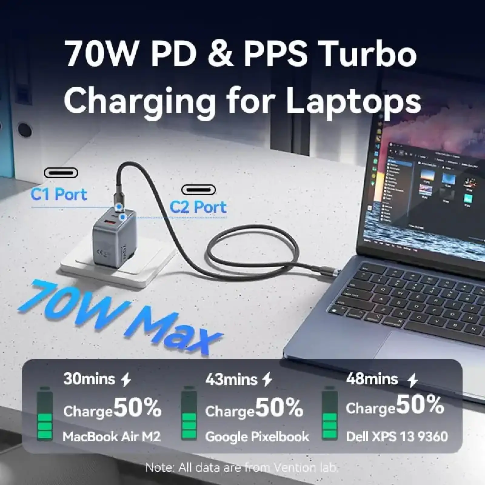 МЗП Vention 3xUSB 70W GaN (2хUSB-C+USB-A) + USB-C cable М-М Black (TZ-FEXH0-EU) UA