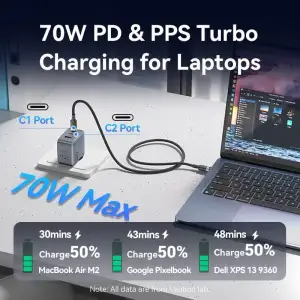 МЗП Vention 3xUSB 70W GaN (2хUSB-C+USB-A) + USB-C cable М-М Black (TZ-FEXH0-EU) UA