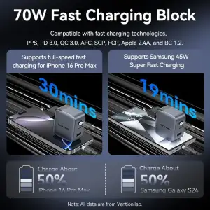 МЗП Vention 3xUSB 70W GaN (2хUSB-C+USB-A) + USB-C cable М-М Black (TZ-FEXH0-EU) UA