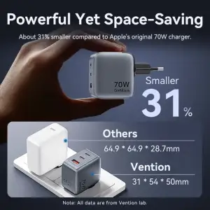 МЗП Vention 3xUSB 70W GaN (2хUSB-C+USB-A) + USB-C cable М-М Black (TZ-FEXH0-EU) UA