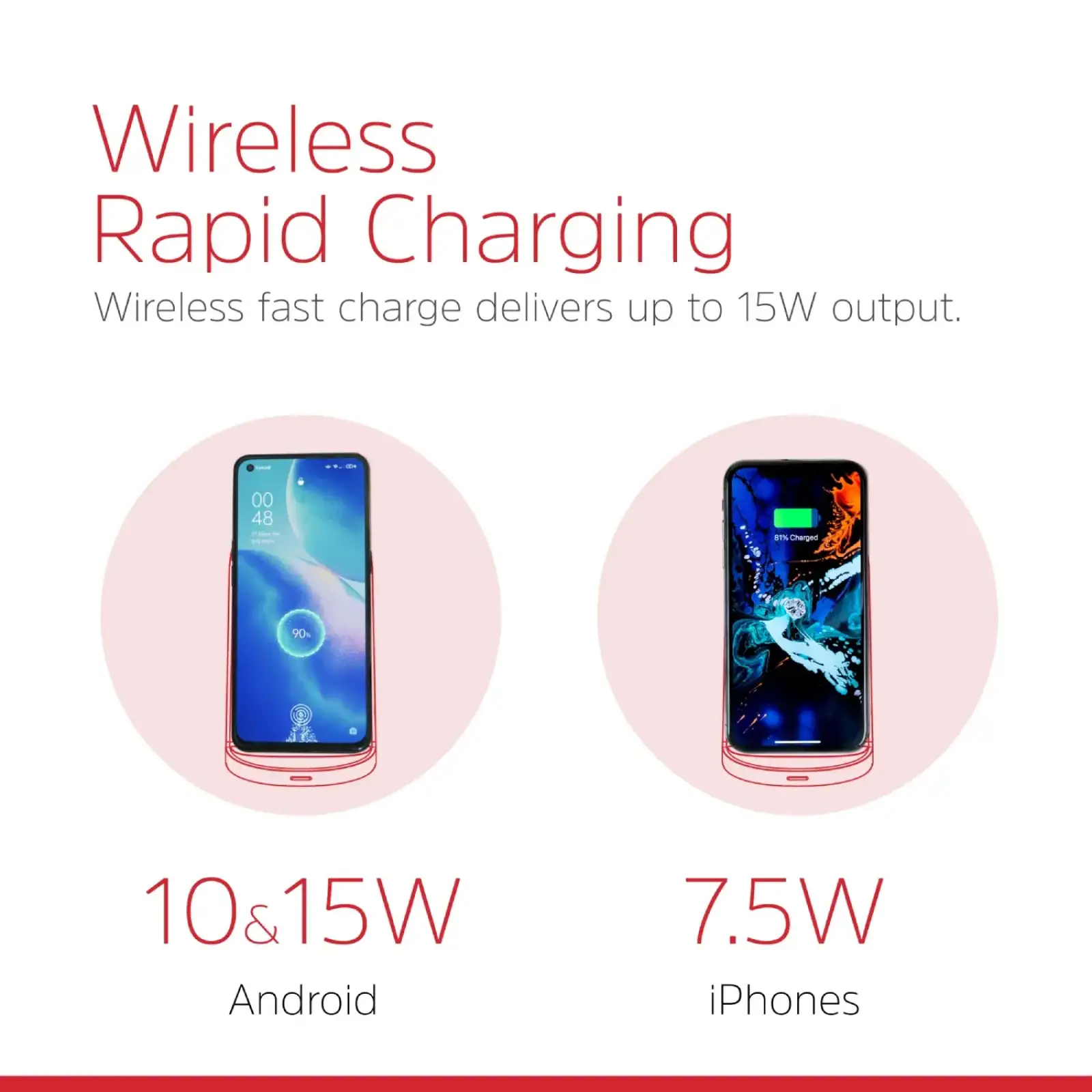 Зарядний пристрій Wireless 15W Energizer WCP108 чорний UA