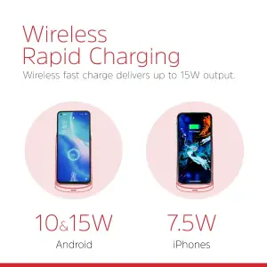 Зарядний пристрій Wireless 15W Energizer WCP108 чорний UA