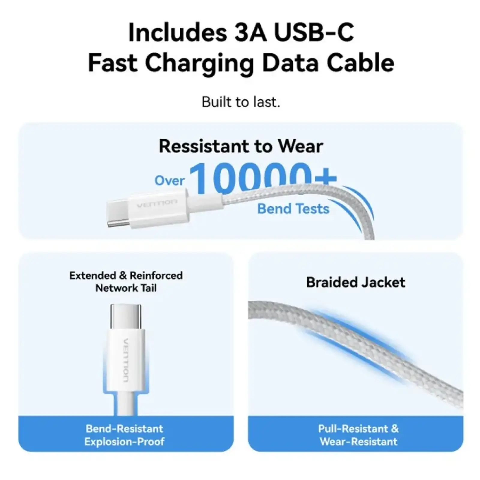 Зарядний пристрій 1xUSB-C 30W + USB-C cable М-М White Vention (G18W0-EU) UA
