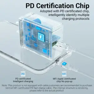 Зарядний пристрій 1xUSB-C 20W PD, QC4.0 білий Vention (FADW0-EU) UA