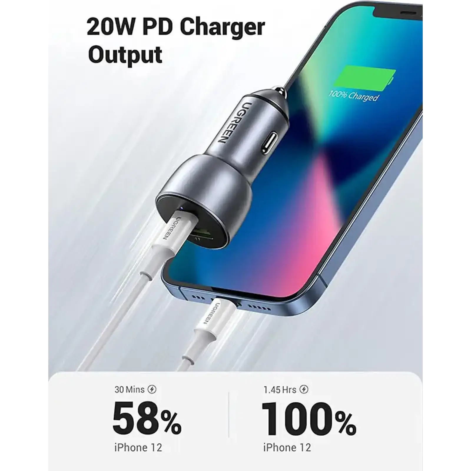 Автозарядка 2xUSB 36W (USB-C+USB-A) QC 3.0+ Косм. Сіра (CD213) UGREEN (60980) UA