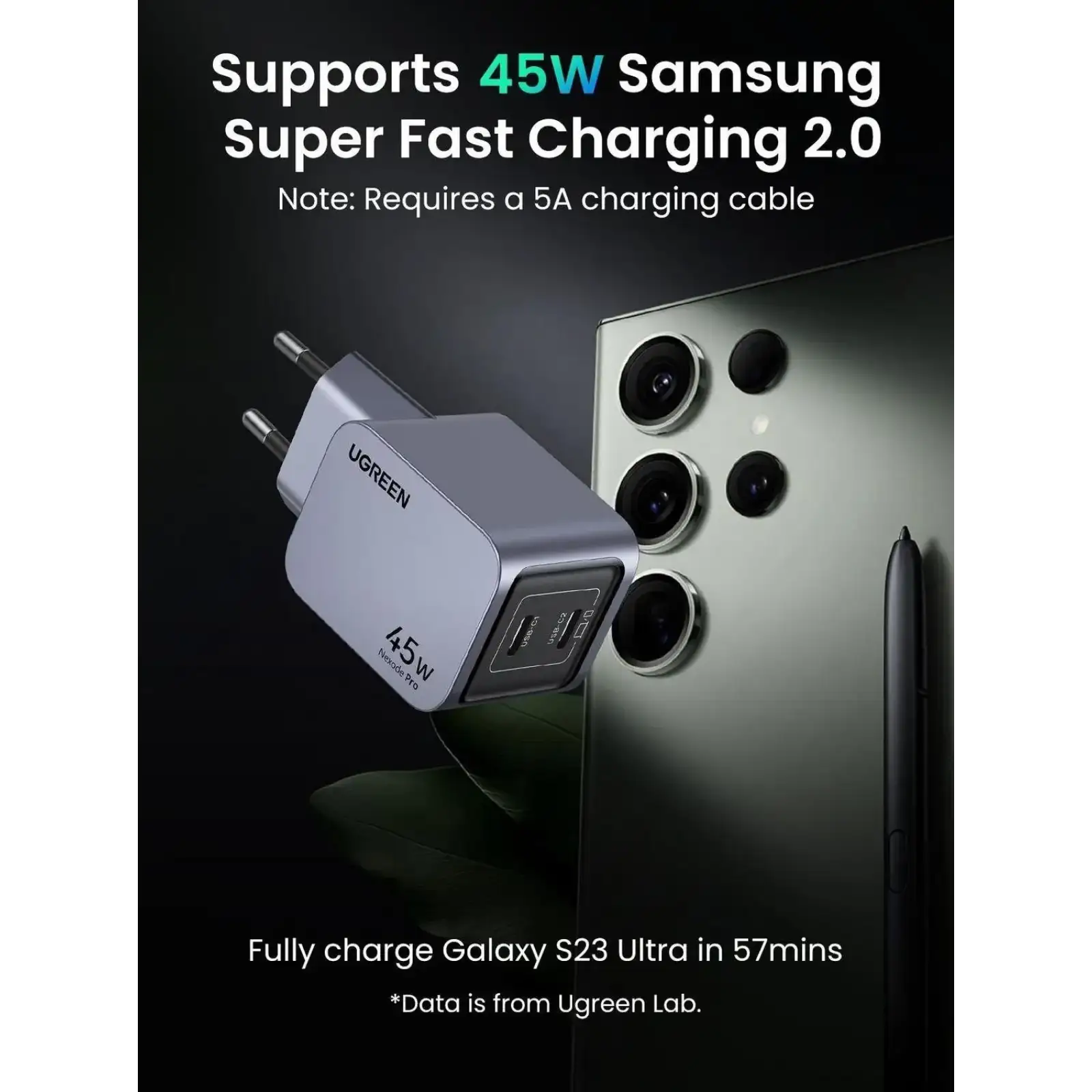 Зарядний пристрій 2xUSB 45W (2хUSB-C) Gan Nexode Pro X707 Ugreen (35008) UA