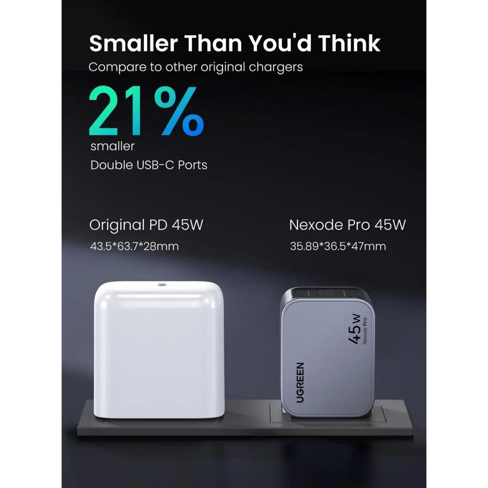Зарядний пристрій 2xUSB 45W (2хUSB-C) Gan Nexode Pro X707 Ugreen (35008) UA