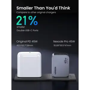 Зарядний пристрій 2xUSB 45W (2хUSB-C) Gan Nexode Pro X707 Ugreen (35008) UA
