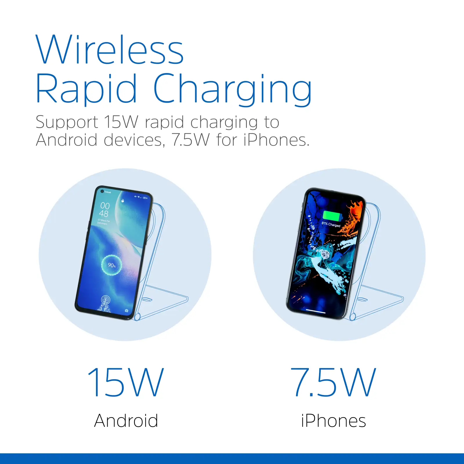 Зарядний пристрій Wireless 15W, with MagSafe, трансформер Energizer WCP102 чорний UA