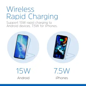 Зарядний пристрій Wireless 15W, with MagSafe, трансформер Energizer WCP102 чорний UA