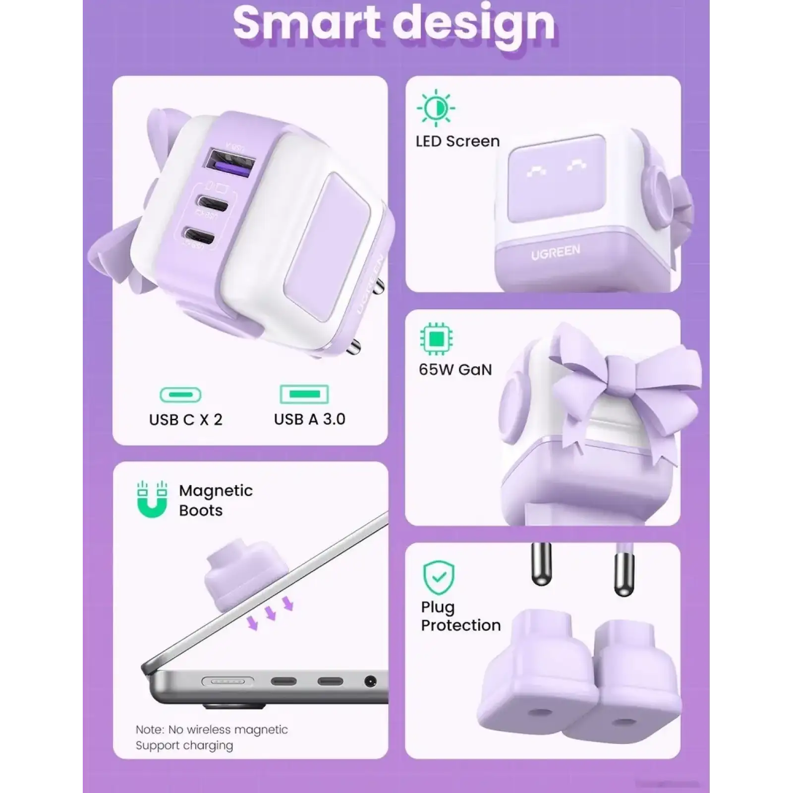 Зарядний пристрій 3xUSB 65W (2xUSB-C+USB-A) Gan Robot tech Fast Charger Фіолетовий CD361 Ugreen (35291) UA
