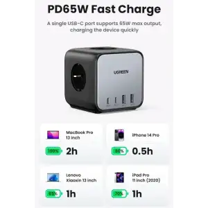 Зарядний пристрій 4xUSB 65W (2хUSB-C+2xUSB-A + 2хSchuko) DigiNest Cube Power Strip CD268 Ugreen (60113) UA